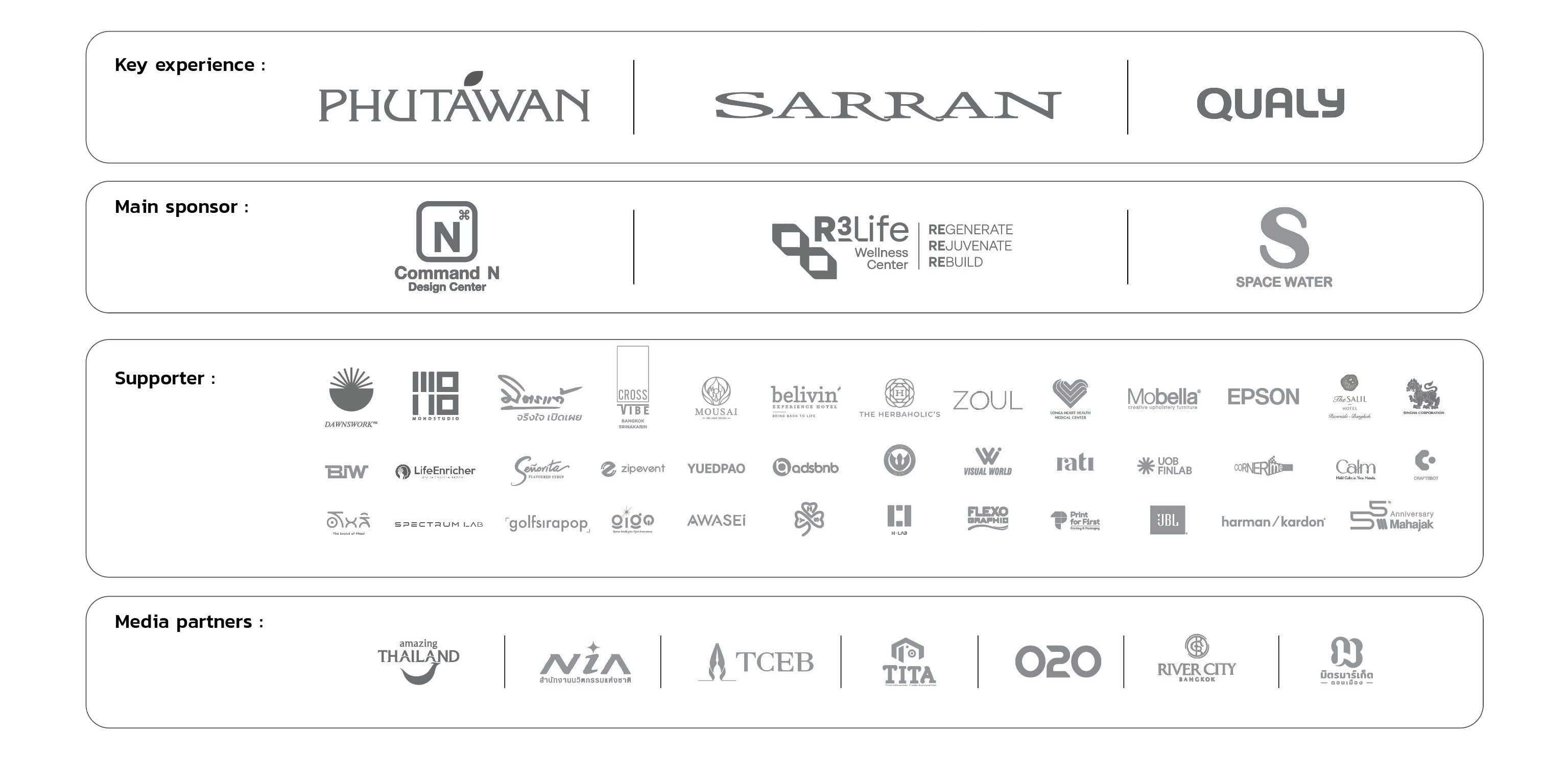 ARTWELL sponsors and media partners grouped into Key Experience, Main Sponsor, Supporters and Media Partners