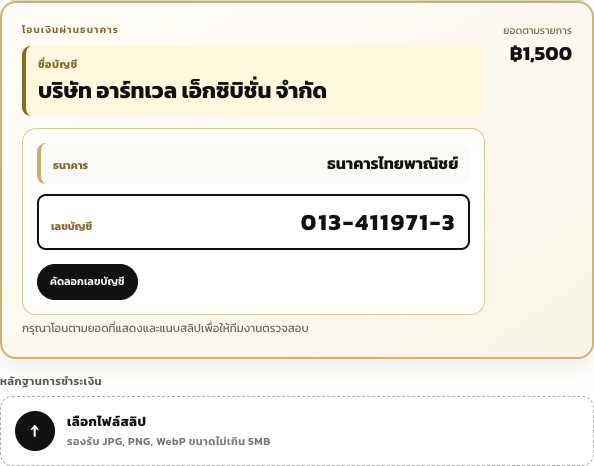 Latest ARTWELL discount and bank transfer payment section