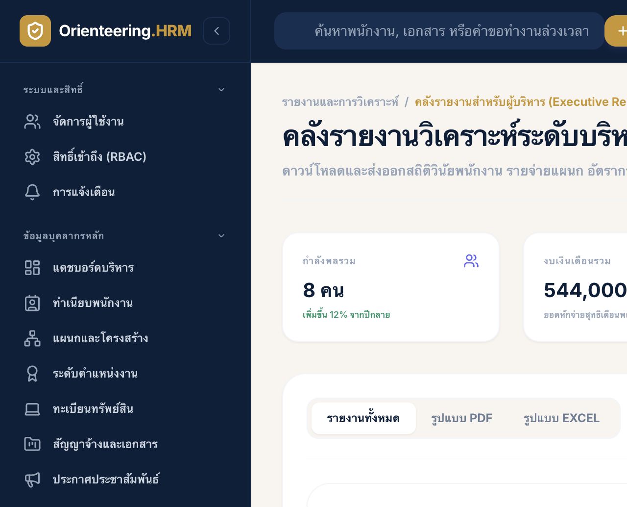 คลังรายงานวิเคราะห์สำหรับผู้บริหาร